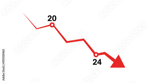 Financial crisis or economic decline represented by a red arrow pointing down on a line graph with year markers.