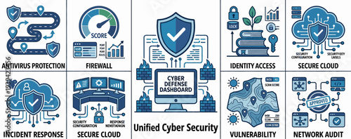  Risk Management Icon Set – Business Safety, Security, Threat Analysis and Protection Vector Icons