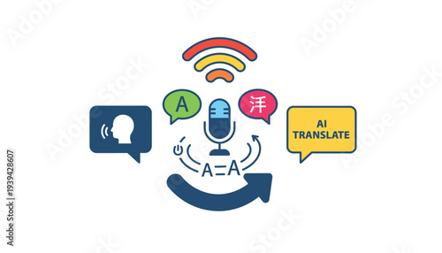 AI Translation Icon with Speech Bubbles and Microphone in Modern Flat Design with Bright Colorful Gradient for Tech App