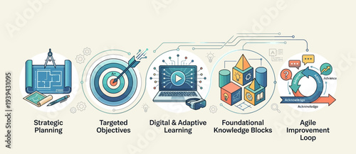 Risk Management Icon Set – Business Safety, Security, Threat Analysis and Protection Vector Icons