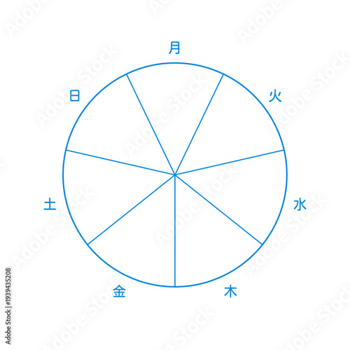 月から日までの1週間の曜日の文字と7分割の丸いフレーム - おしゃれでかわいい円グラフのテンプレート