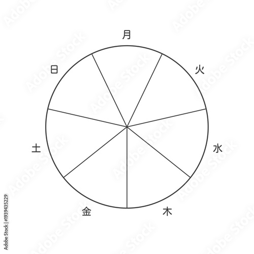 月から日までの1週間の曜日の文字と7分割の丸いフレーム - シンプルな黒い線の円グラフのテンプレート