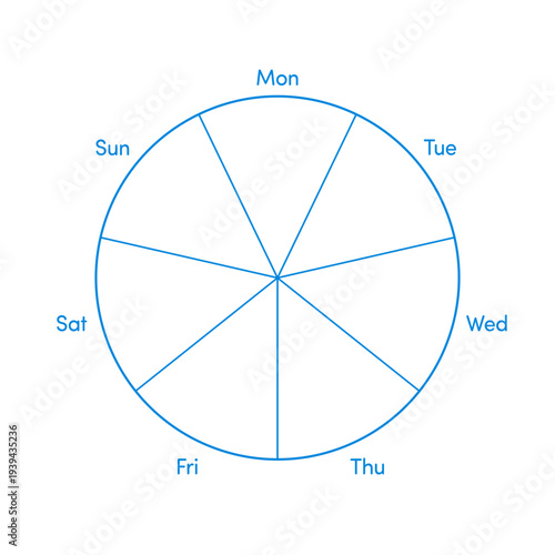 月から日までの英語の曜日の文字と7分割の丸いフレーム - シンプルな青い線の円グラフのテンプレート