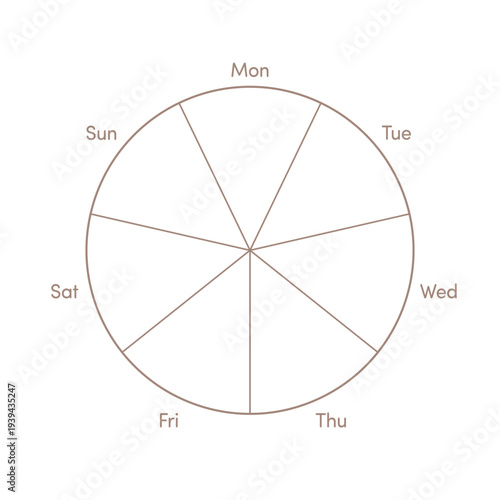 月から日までの英語の曜日の文字と7分割の丸いフレーム - シンプルな茶色い線の円グラフのテンプレート