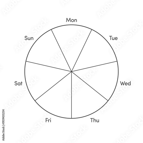 月から日までの英語の曜日の文字と7分割の丸いフレーム - シンプルな黒い線の円グラフのテンプレート