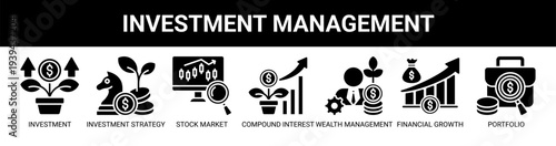 Investment Management web banner icon vector illustration concept with icons of investment, investment strategy, stock market, compound interest, wealth management, financial growth, and portfolio.