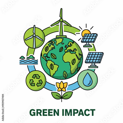 Sustainable Energy Cycle
