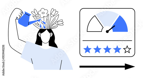 Personal growth concept. Personal growth as nurturing creativity and mental well-being. Personal growth reflected in performance rating and satisfaction. For self-development, mental health