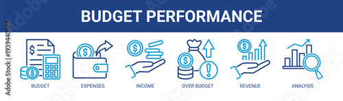 Budget Performance web banner icon vector illustration concept with icons of budget, expenses, income, over budget, revenue, and analysis.