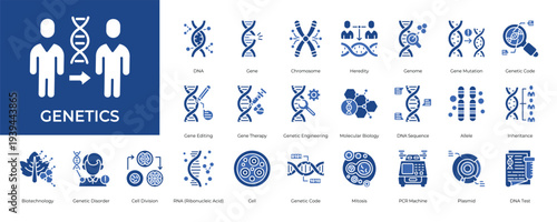 Genetics Icon set Collection in Glyph Two Color Style. dna, mutation, biology, laboratory, research, science, cell