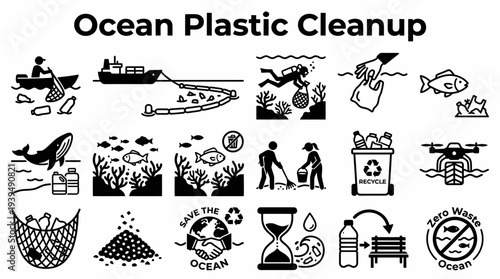 Ocean Plastic Cleanup: Environmental Protection Icons