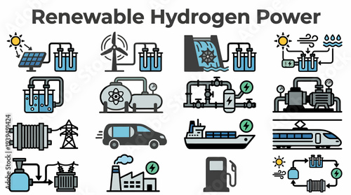 Renewable Hydrogen Power Icons Set