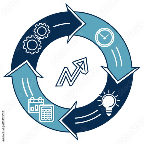 Business cycle process flow with gears clock graph and light bulb on blue and dark blue arrows