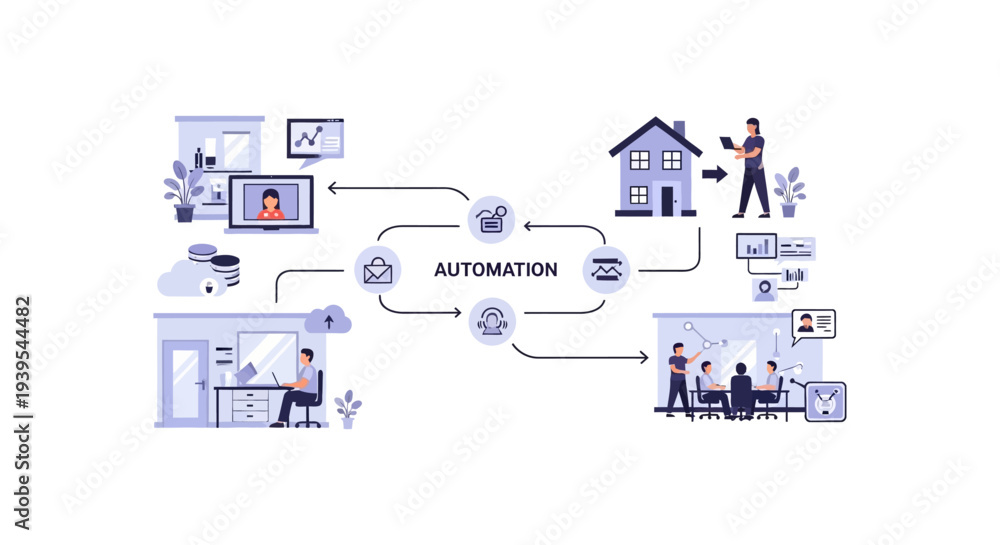 Naklejka premium Comprehensive Business Automation Workflow Diagram Illustrating Digital Transformation, Remote Work, and Data Management Processes