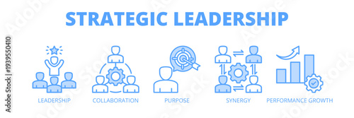 Strategic Leadership web banner icon vector illustration concept for corporate leadership strategy with icons of leadership, collaboration, purpose, synergy and performance growth.