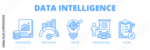 Data Intelligence web banner icon vector illustration concept for business analytics strategy with icons of data mining, benchmarking, defining metrics, presentation and performance score.