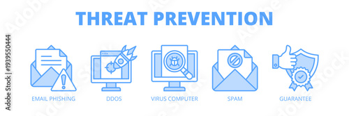 Threat Prevention web banner icon vector illustration concept for cyber risk mitigation with icons of email phishing, DDoS attack, virus protection, spam filtering and guarantee.
