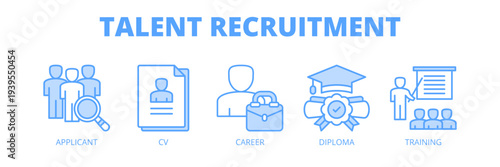 Talent Recruitment web banner icon vector illustration concept for human resource hiring strategy with icons of applicant selection, CV review, career development, diploma and training.