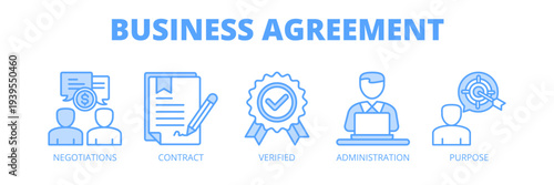 Business Agreement web banner icon vector illustration concept for corporate partnership management with icons of negotiations, contract signing, verification, administration and business purpose.
