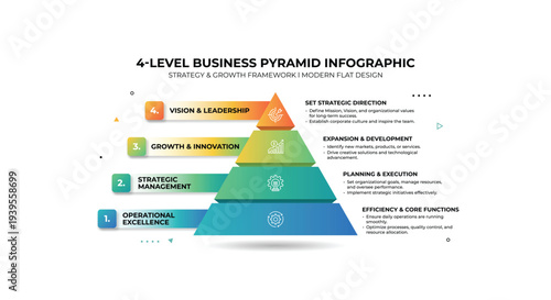 Four level business pyramid infographic design for strategy and corporate growth framework