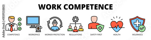 Work competence web banner icon vector illustration concept with icon of competence, workspace, worker protection, regulations, safety first, health, and insurance.