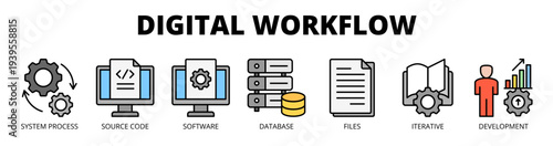 Digital workflow web banner icon vector illustration concept with icon of system process, source code, software, database, files, iterative workflow, and development.