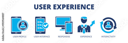 User Experience web banner icon vector illustration concept for UX design with icons of user profile, user interface, responsive design, user experience and interactivity.