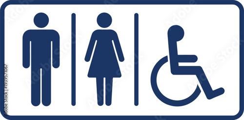 Male Female and Wheelchair User sign