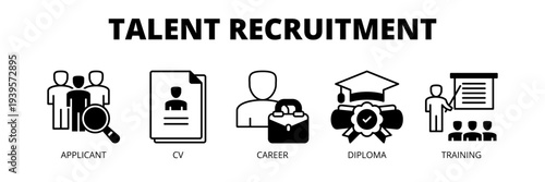 Bild auf Leinwand Talent Recruitment web banner icon vector illustration concept for human resource hiring strategy with icons of applicant selection, CV review, career development, diploma and training
