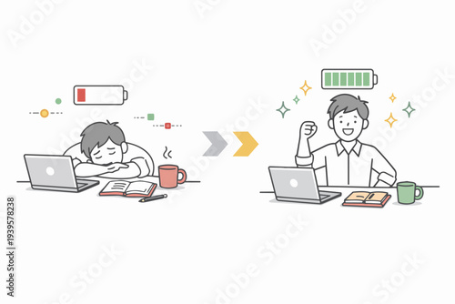 Man's energy level changing from tired to productive and motivated at work