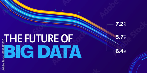 Abstract colorful ribbons with text proclaiming the future of big data