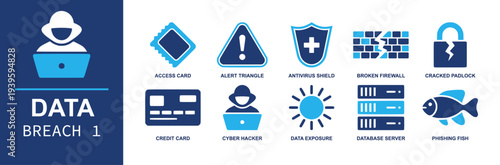 Data breach icon set. Containing access card, alert, antivirus, firewall, padlock, credit card, hacker, data exposure, database, phishing