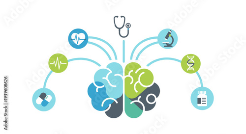 Brain & Medical Science Network: Healthcare, Neuroscience, and Research Infographic