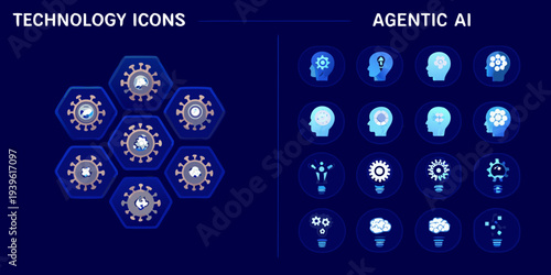 Technology icons representing artificial intelligence and agentic ai concepts