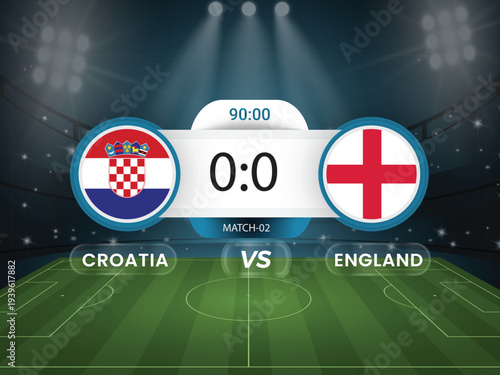 England vs Croatia 2026 world cup match with scoreboard and broadcast schedule template design