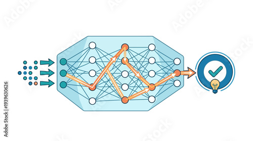 Dynamic illustration of a neural network processing complex data through interconnected layers, symbolizing artificial intelligence, deep learning, and intelligent problem-solving mechanisms