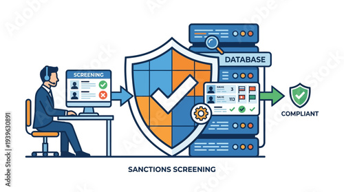 Secure financial compliance and regulatory screening process illustrated with a protective shield, database verification, and automated transaction monitoring