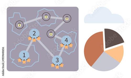 Cybersecurity, network protection, data analysis, risk management, cloud storage, and business strategies. Network nodes linked with locks, pie chart cloud. Cybersecurity and data protection concept