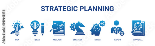Strategic Planning web banner icon vector illustration concept with icons of idea, ideas, analysis, strategy, skills, expert, and approval.