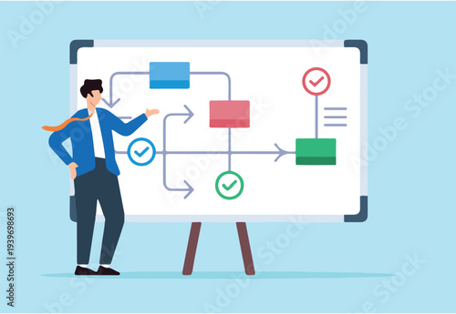 Flat illustration of businessman leader present workflow and procedure on board outlining steps to finish project