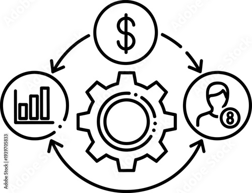Business cycle of finance and investment