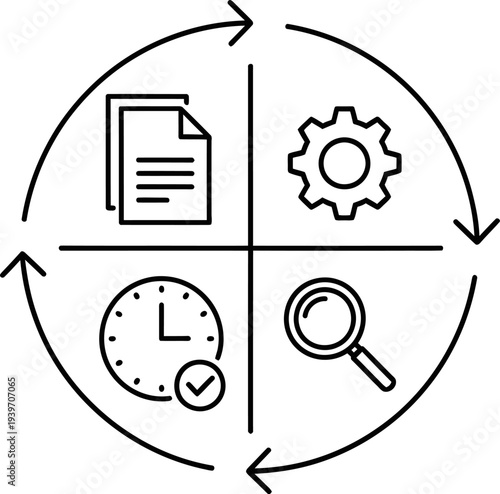 Continuous process cycle of planning and optimization