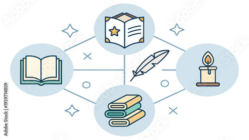 Inspirational icons for education and creativity