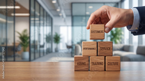 Human resources hiring training culture driving service performance and customer satisfaction business strategy concept