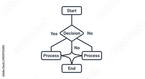 Flowchart diagram for business process.