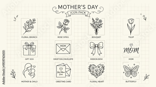 Thin line Mother’s Day icon pack, floral symbols, gift box, greeting envelope, ribbon bow