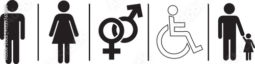 Restroom sign with gender inclusive symbols