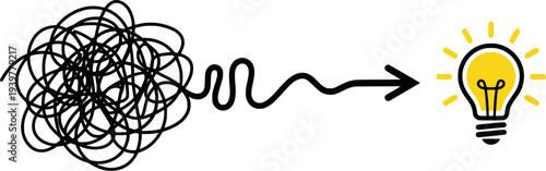 From complexity to clarity the visual journey of problem solving and creative ideas
