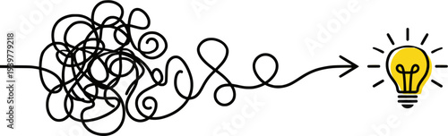 From complexity to clarity the visual journey of problem solving and creative ideas
