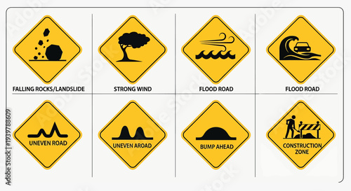Collection of warning signs for various natural disasters and hazards on a grid layout